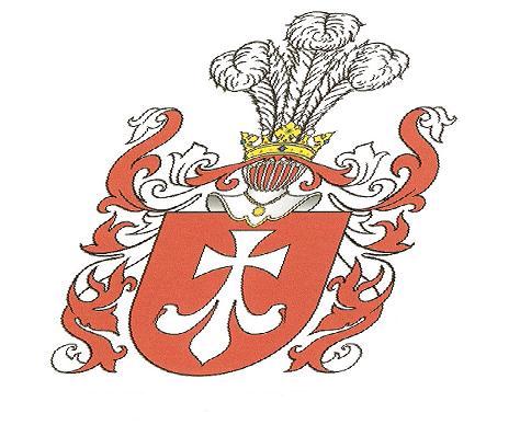 Awatar użytkownika