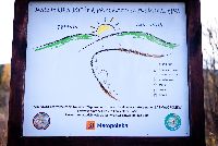 Tablica informacyjna
