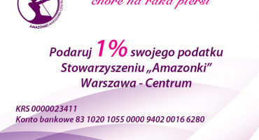Amazonki - wojownicze kobiety